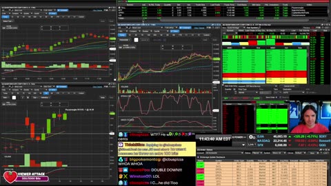 LIVE Day Trading the Stock Market