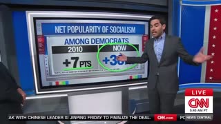 The Democrat Party Is Officially the Socialist Party