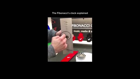 The Fibonacci’s clock explained