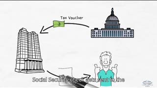Is Medicare Advantage really FREE? #Shorts