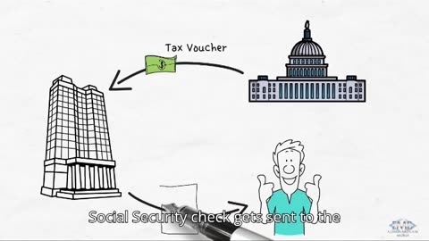 Is Medicare Advantage really FREE? #Shorts