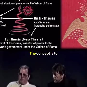 Jordan Maxwell explains the strategy of "order out of chaos".