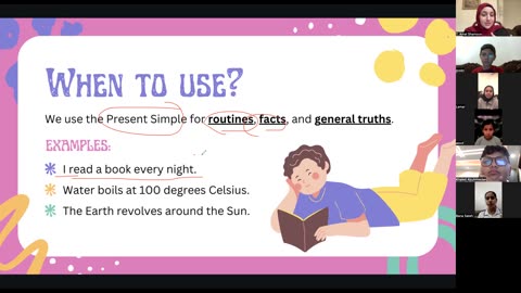 Present Simple Part 1 Class (6)