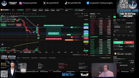 Bitcoin Live Trading: BTC Bounce on CPI Data! Winning Trade Setups are HERE EP1696