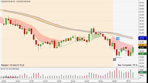 Scalping strategy crypto(ING) - best scalping strategy period