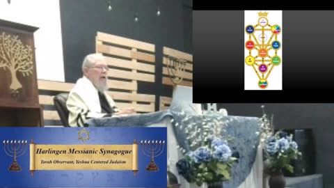 Shabbat Teaching 8/16/25: Tiferet; Loving God, Loving Each Other Pt. 5