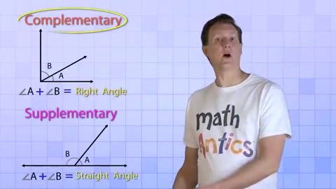 Must Watch: Math Antics - Angle Basics
