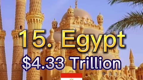 Top 20 Richest Countries in 2050 #shorts #viral #shortsvideo #gdp - 1080
