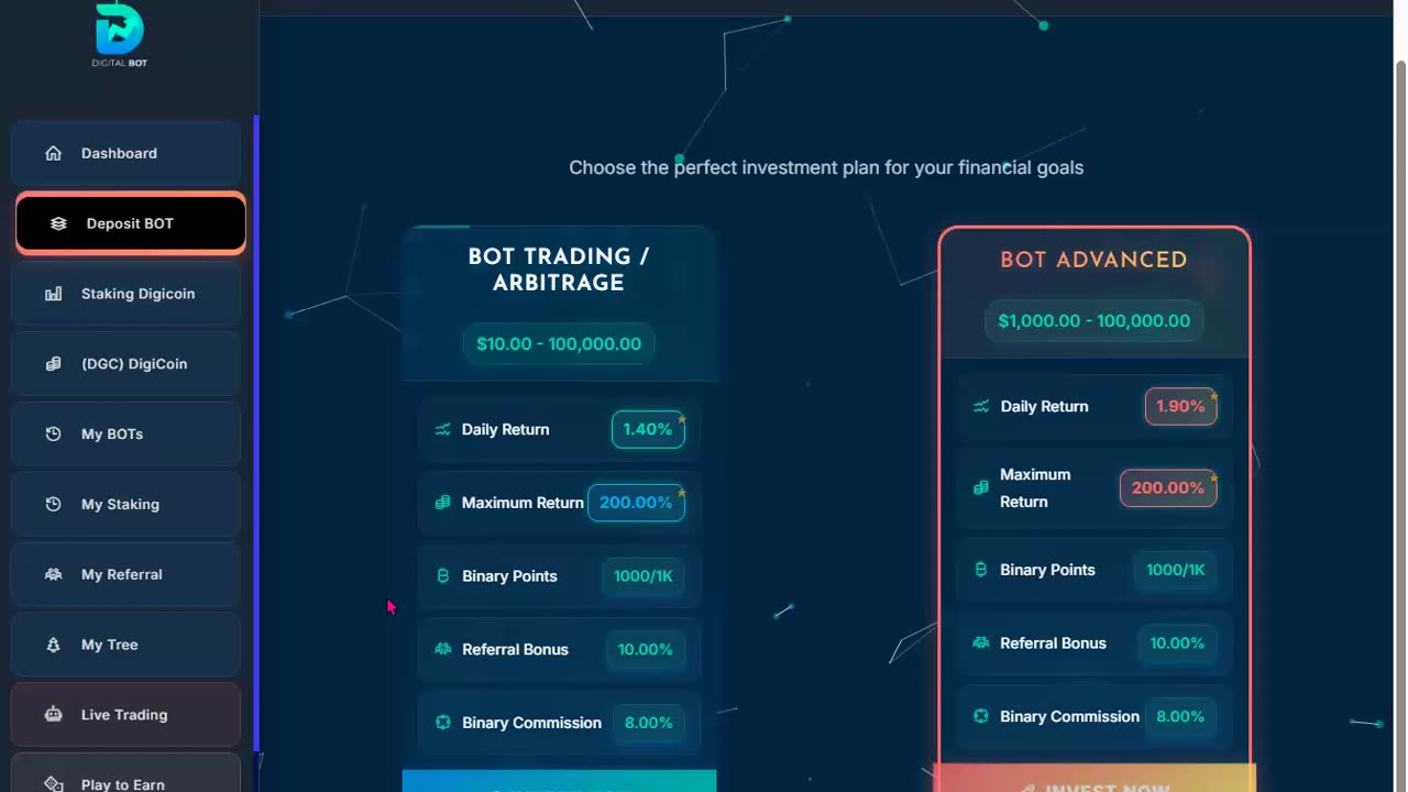 DIGITAL BOT (THEME-SONG) AI CRYPTO PROFITS + DEBIT CARD - TOP TEAM ROB BUSER