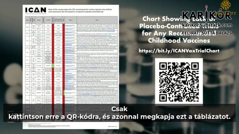 Karikór: A biztonság illúziója? – Tételes elemzés a gyermekkori oltások engedélyezési vizsgálatairól