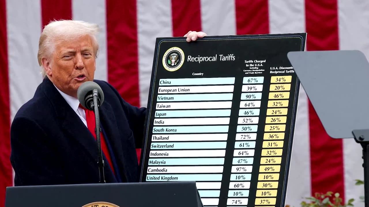 Trump pauses tariffs, says 'people were getting a little queasy'