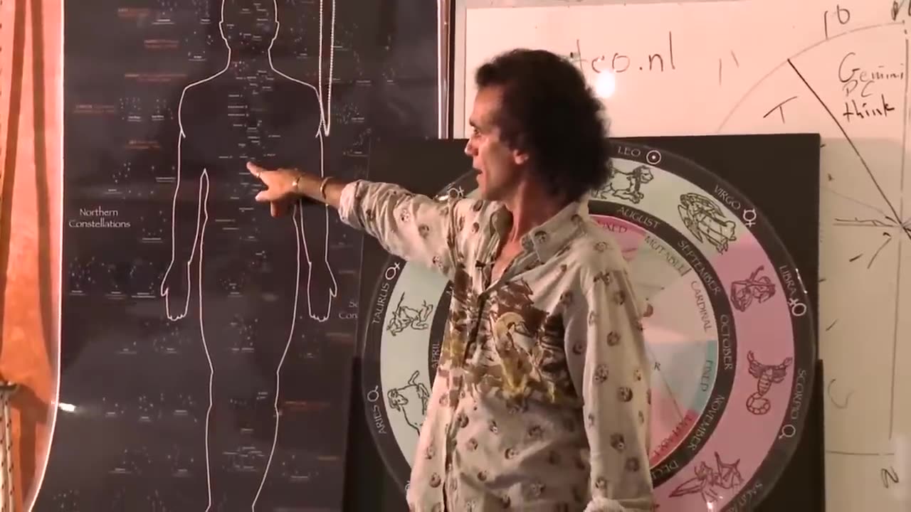 'The Ancient Theology' Series Part 1 - Astrology (Santos Bonacci 2011)