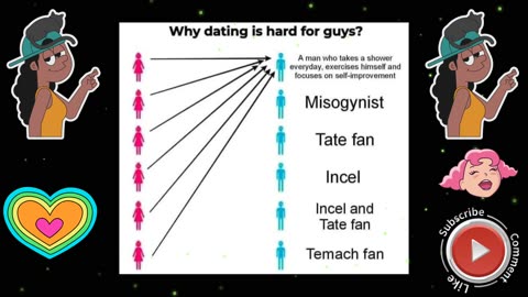 You're Delusional