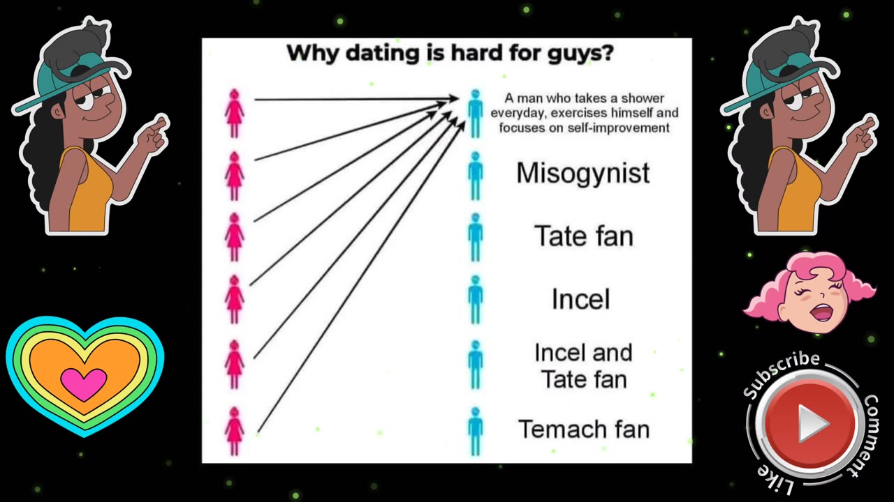 You're Delusional
