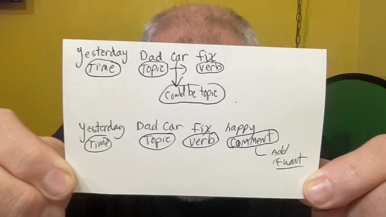 MORE ASL GRAMMAR
