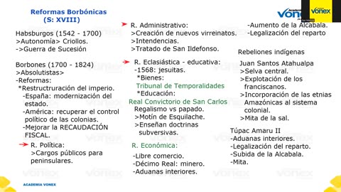 VONEX REPASO 2025 | Semana 04 | H. del Perú S2
