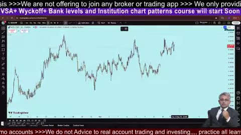 BTC Technical Signals Uptrend Holds #BTC #crypto