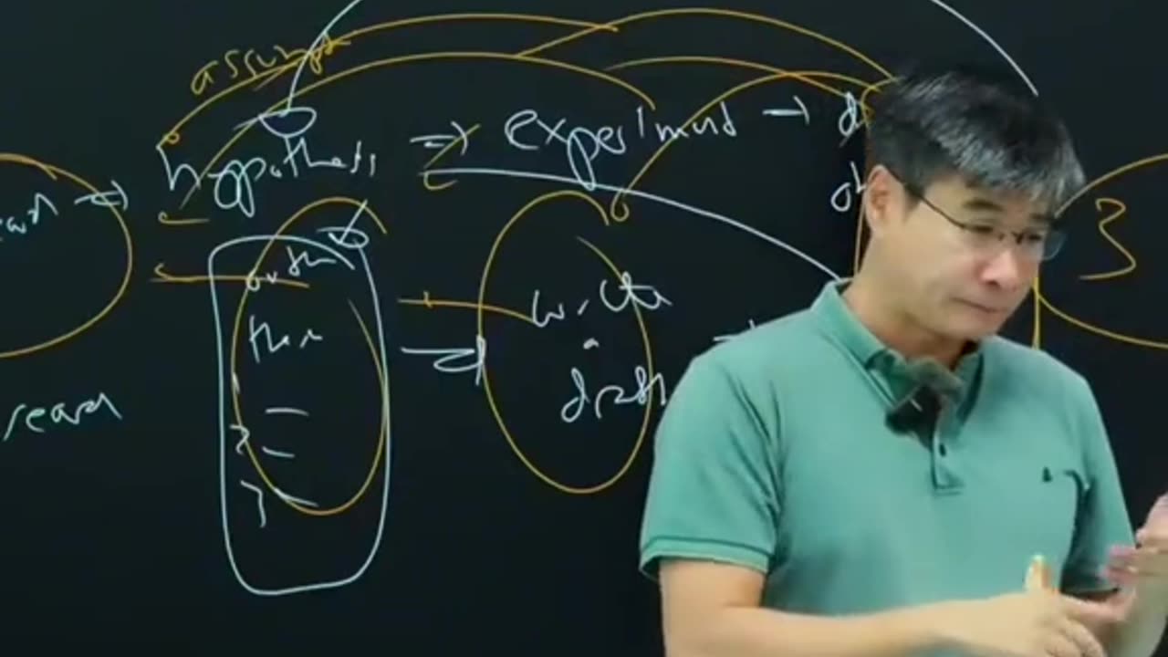 School Destroy your CREATIVITY.