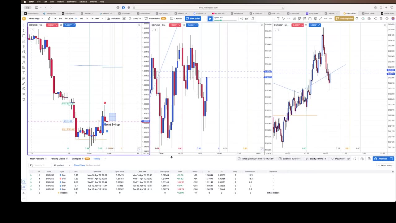 6/30/25 FTO EUR/USD Win