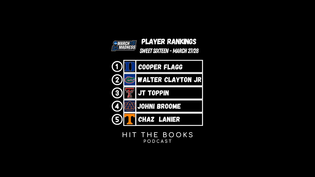 Top 5 march madness players