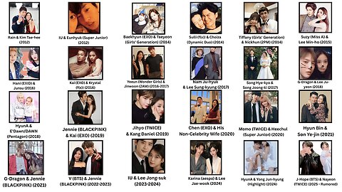 Every Major K-Pop Idol Dating Revelation Explained 24 Minute
