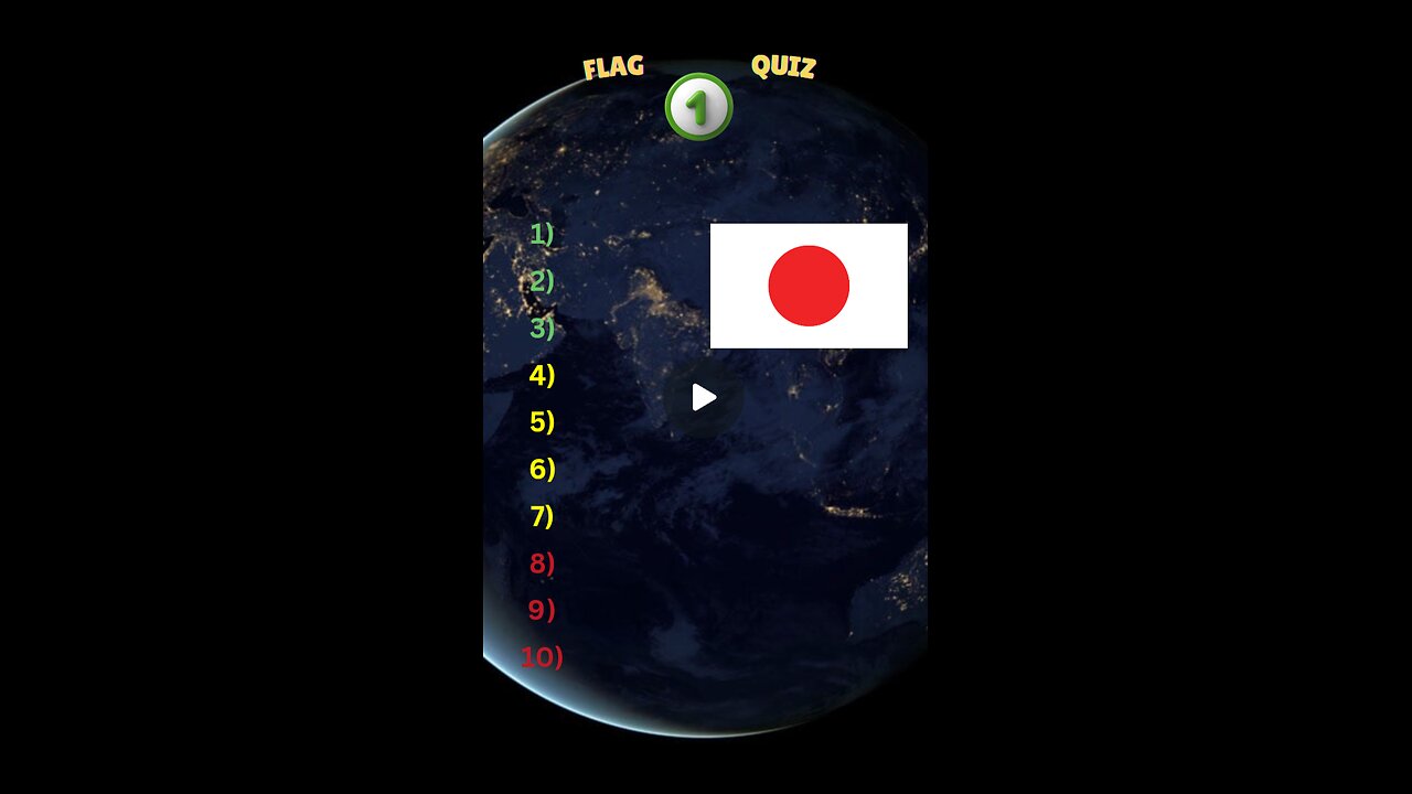 Flag Quiz | Can You Name These 10 Countries by their Flag?