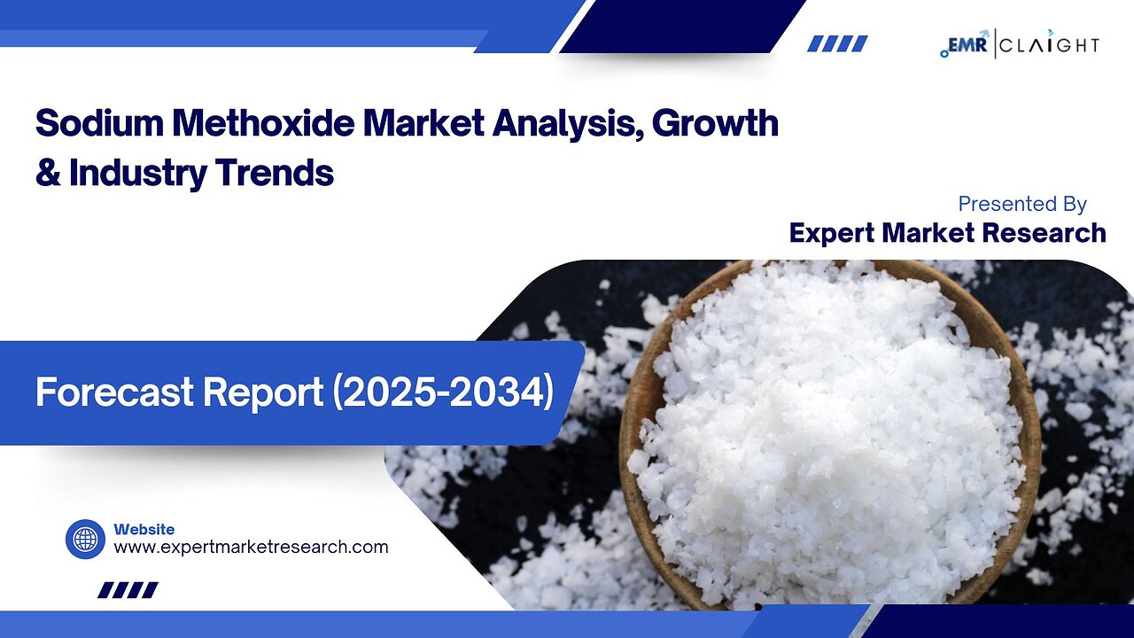Sodium Methoxide Market | Trends, Growth & Forecast 2025-2034