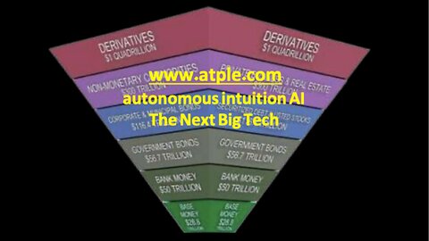 www.atple.com Trillion AI autonomous intuition