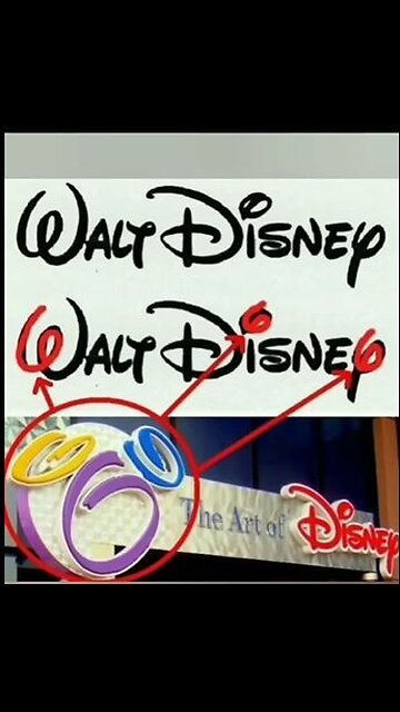 Mickey Mouse demonic theory. 🚨📢🔥WAKE UP!!🚨📢🔥