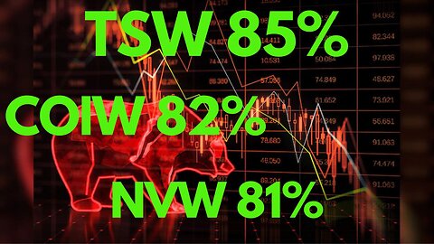 The Weekly | Dividend | Exchange-Traded Fund (ETF) | High Risk | Portfolio | Ep #W17 