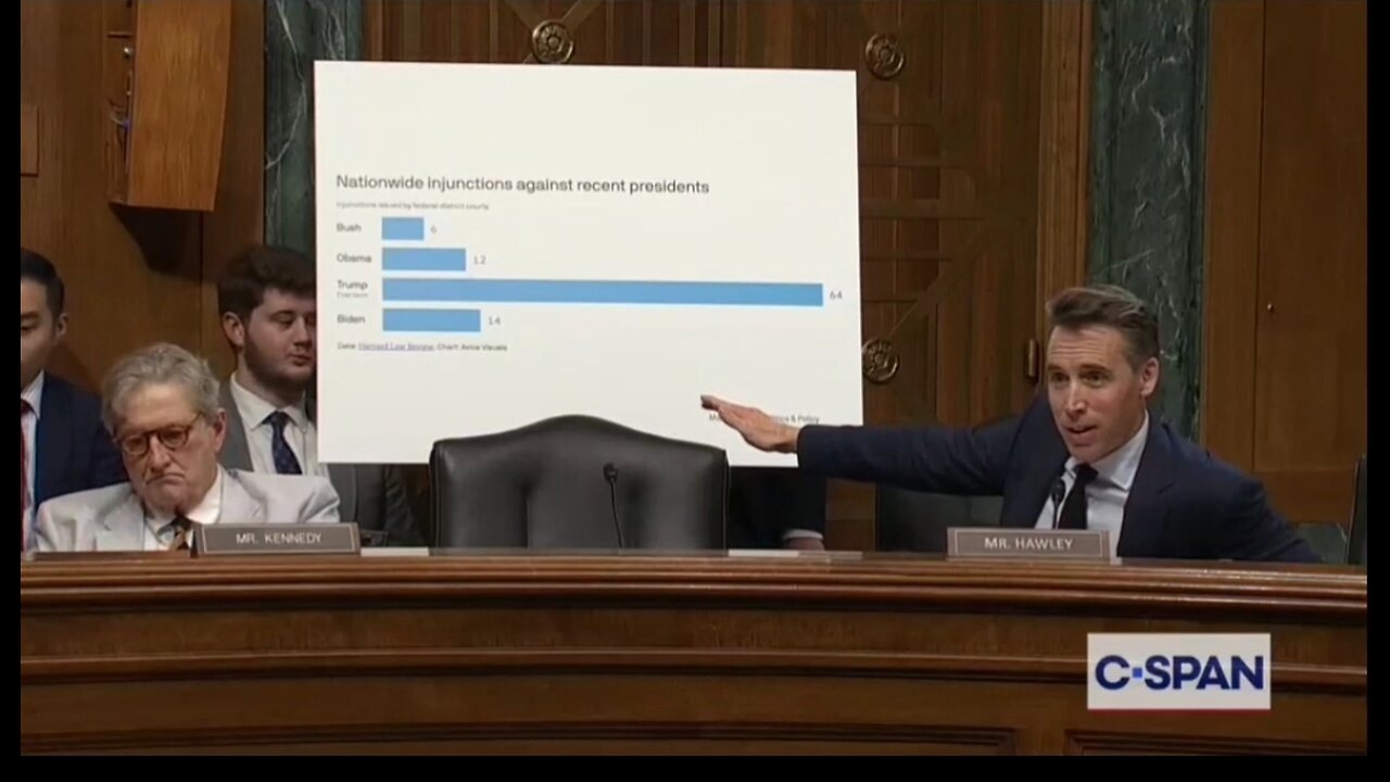 Sen Josh Hawley Takes Down Professors Hypocrisy