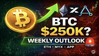 Bitcoin to $250K? ETH, MYX & AppLovin – Weekly Market Analysis 🚨