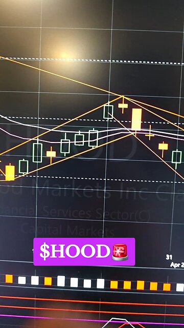 $HOOD🚨