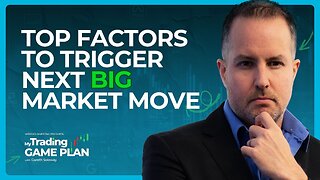 Trading Setups & Institutional Analysis EVERY Investor NEEDS To Know: Stocks, Bitcoin, Gold, Silver