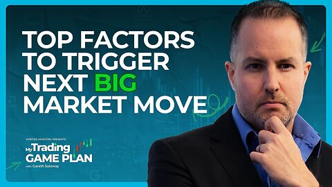 Trading Setups & Institutional Analysis EVERY Investor NEEDS To Know: Stocks, Bitcoin, Gold, Silver