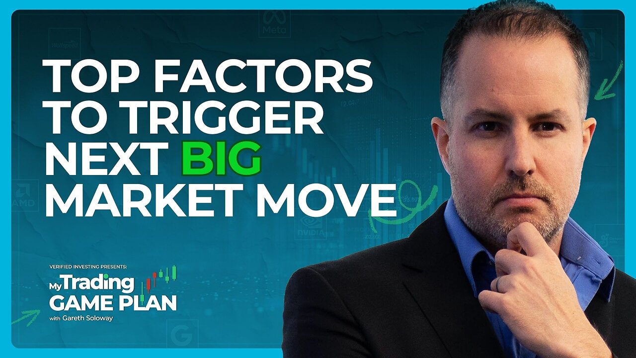 Trading Setups & Institutional Analysis EVERY Investor NEEDS To Know: Stocks, Bitcoin, Gold, Silver