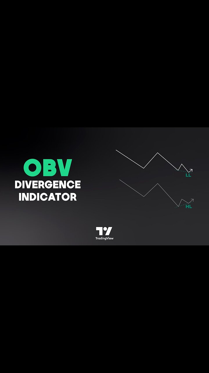 📊 OBV Divergence Indicator - On-Balance Vol Reversal in #Tradingview [#TradingFinder]
