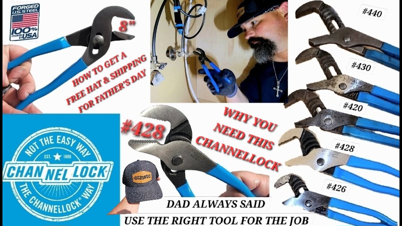 CHANNELLOCK RIGHT TOOL FOR THE JOB 428 PLIERS