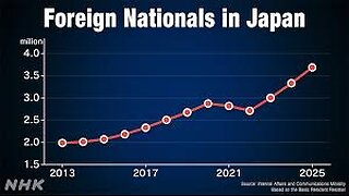 Japan’s Population Collapse Is Europe’s Next Disaster