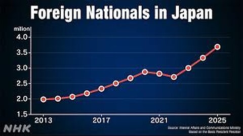 Japan’s Population Collapse Is Europe’s Next Disaster