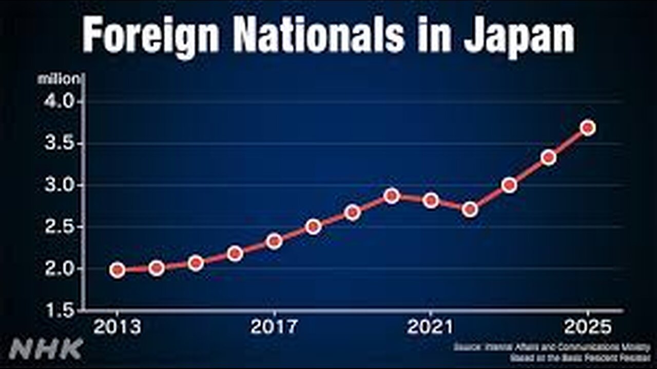Japan’s Population Collapse Is Europe’s Next Disaster