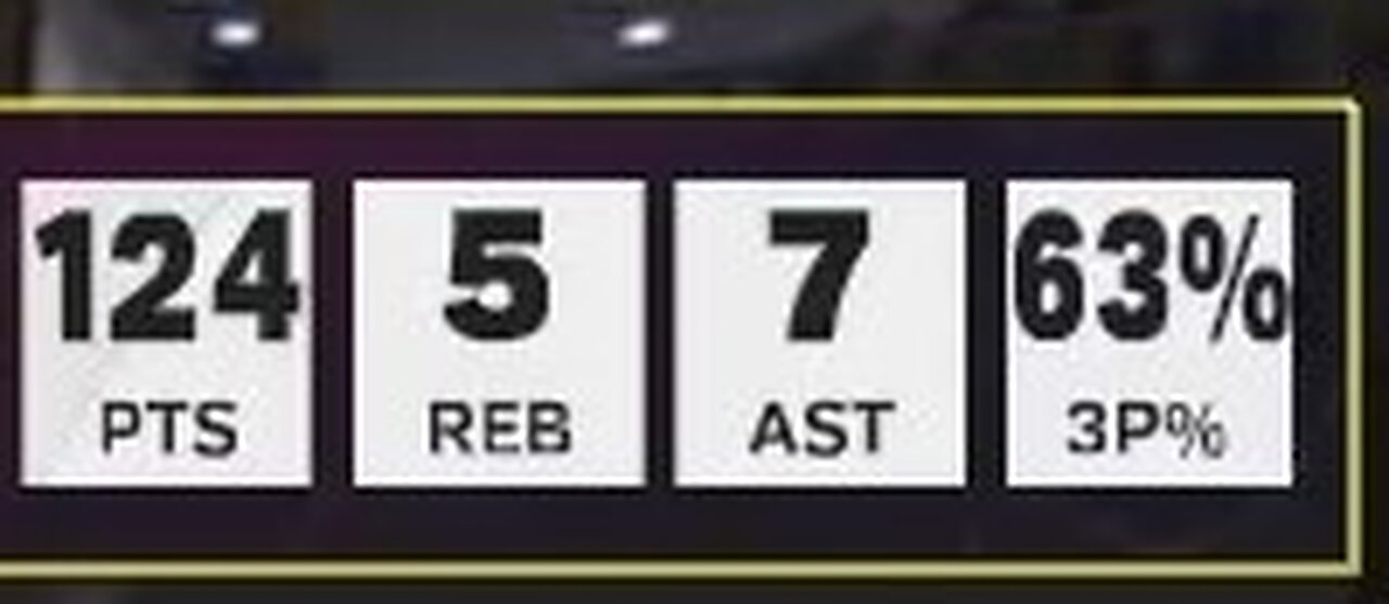 I got 124 Point MyCareer pro SG S5 NBA 2K25