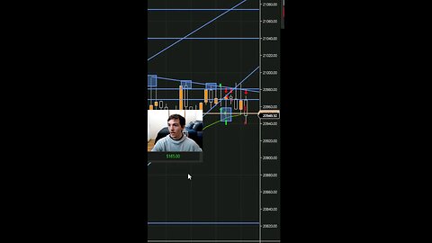 Making $500 in a second day trading, doing what I love! 🤫 #money #tradingcrypto #crypto #scalping