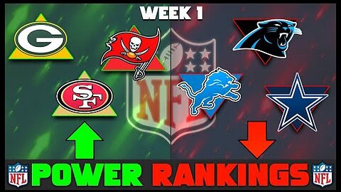 NFL Week 1 Power Rankings | Worst To First Heading Into 2025