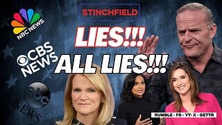 Talk Show Elites Push FEAR as Trump Policies Deliver RESULTS