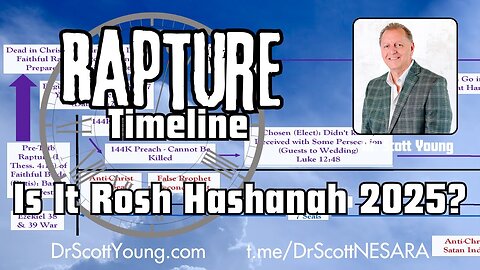 Rapture Timeline: Is it Rosh Hashanah 2025?