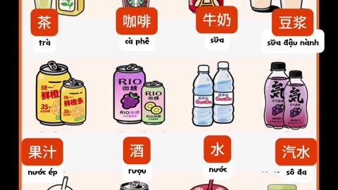 Bộ từ vựng tiếng trung về các loại đồ uống - bacnhabook.vn