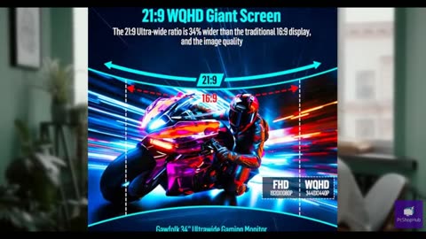 Gawfolk 34 Inch Ultrawide Curved Gaming Monitor, 1500R PC Screen 165hz UWQHD 4K,
