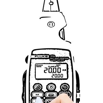 Fluke 773 Advanced Milliamp Process Clamp-Meter