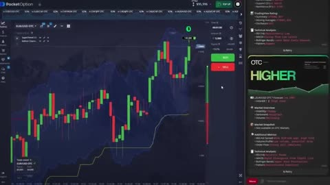 $50 TO $95,560 WITH AI TRADING BOT ON POCKET OPTION | POCKET OPTION BOT | BINARY OPTION STRATEGY